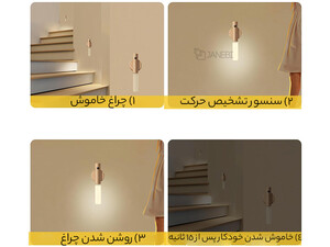 خرید چراغ سنسور چوبی هوشمند Beam Goods Smart Wooden Sensor Light