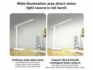 لامپ رومیزی هوشمند HUAWEI HiLink X DALEN DL-01W Smart Desk Lamp 2i