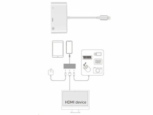 تبدیل لایتنینگ به HDMI کوتتسی Coteetci Lightning To HDMI 3in1 OTG 33007