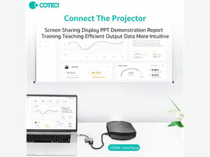 هاب تایپ سی 4 پورت کوتتسی Coteeci UCB-C To HDMI Multiport Adapter 83013