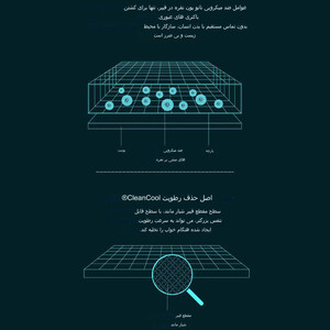 بالش طبی فوم حافظه شیائومی