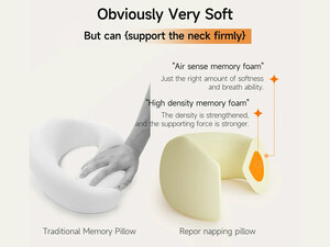 بالش مسافرتی و کمپرس گرم گردن شیائومی Xiaomi Repor Rp-R5 Travel pillow