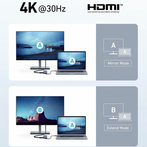 هاب تایپ سی پنج پورت انکر 332 مدل A8355