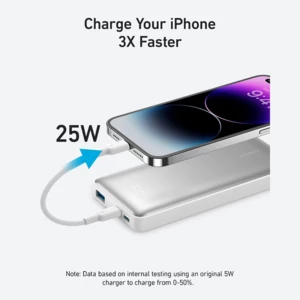 پاوربانک انکر مدل PowerCore Select A1249 ظرفیت 10000 میلی آمپر توان 25 وات