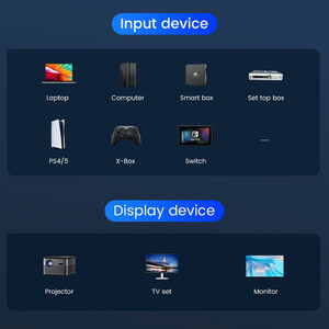 کابل HDMI اوریکو مدل H8AY-15 نسخه 2.1 کیفیت 8K طول 1.5 متر