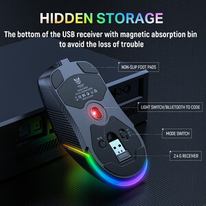 ماوس بی سیم گیمینگ اونیکوما مدل CW928 Wireless
