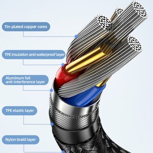کابل شارژ USB-C به USB-C یوسمز مدل SJ581 طول 2 متر توان 240 وات