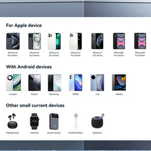 شارژر دیواری یوسمز مدل US-CC226 T65 توان 20 وات