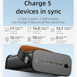 پاوربانک یوسمز مدل CD196 ظرفیت 80000 میلی آمپر توان 130 وات