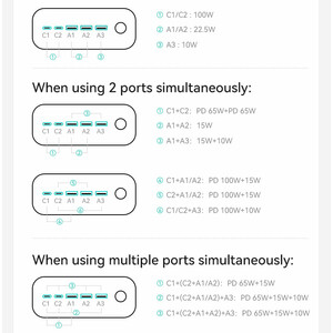 پاوربانک یوسمز مدل CD196 ظرفیت 80000 میلی آمپر توان 130 وات