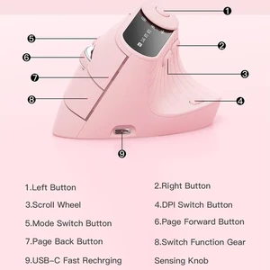 ماوس بی سیم گیمینگ اونیکوما مدل CW932 Wireless