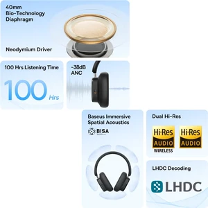 هدفون بلوتوثی بیسوس مدل Bowie H1i