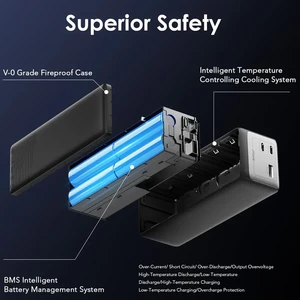 پاوربانک اورایمو مدل OPB-727SQ ظرفیت 27600 میلی آمپر توان 130 وات