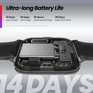 ساعت هوشمند شیائومی امیزفیت مدل Active گلوبال