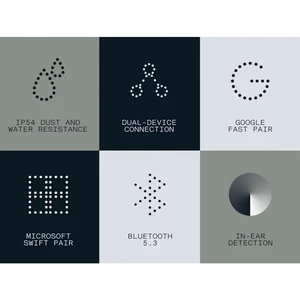 هدفون بلوتوث دورگردنی ناتینگ CMF Neckband Pro