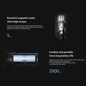 پیچ گوشتی شارژی شیائومی میجیا مدل MJDDLSD001QW