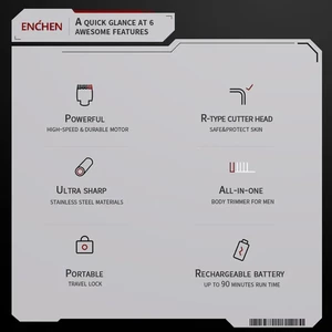 ماشین اصلاح موی سر و صورت شیائومی  Enchen Beardo 2