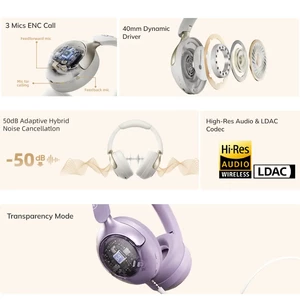 هدفون بلوتوثی کیو سی وای مدل QCY H3 Pro