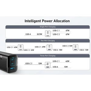 شارژر دیواری انکر 336 مدل A2674 توان 67 وات سه پین