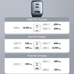 شارژر دیواری انکر PowerPort III مدل A2667 توان 65 وات سه پین