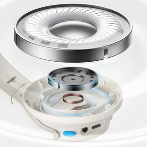 هدفون بلوتوثی انکر Soundcore Q11i مدل A3005