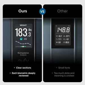 ترازو هوشمند انکر Anker Eufy Smart Scale C20 مدل T9130