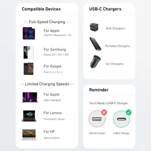 کابل شارژ USB-C به USB-C انکر مدل Durable A81F6 طول 1.8 متر توان 60 وات