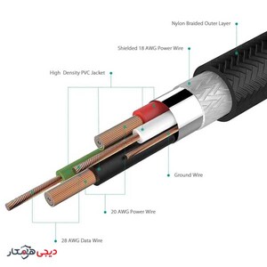 کابل-Microusb-شیائومی