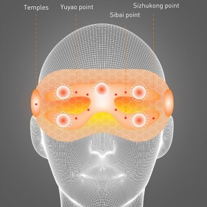 Baseus Thermal Series Eye Cover
