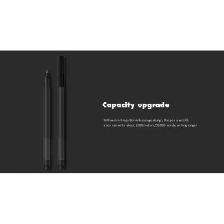 بسته خودکار شیائومی Xiaomi Mi MJZXB02WC Super Durable Writing Gel Pen  ده تایی