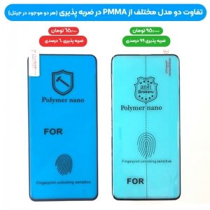 برچسب PMMA محافظ صفحه نمایش اورجینال مناسب برای گوشی Samsung Galaxy S8 مدل پلیمر نانو از برند کینگ کونگ Anti Broken Polymer Nano King Kong