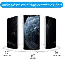محافظ صفحه نمایش پرایوسی برای گوشی IPHONE 11 Pro Max مدل لبه نرم