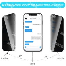 انواع گلس پرایوسی مناسب برای گوشی IPHONE 7 / 8 / SE 2020