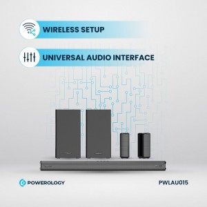 ساندبار پاورولوژی مدل PWLAU015
