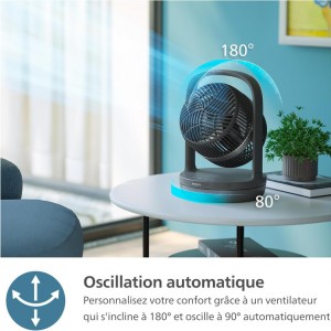 پنکه رو میزی فیلیپس مدل CX3050