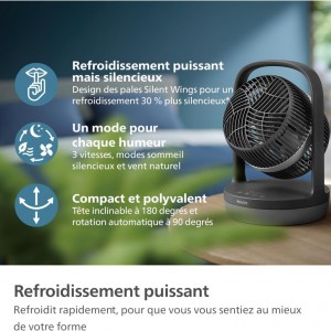 پنکه رو میزی فیلیپس مدل CX3050