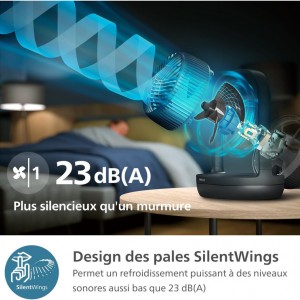 پنکه رو میزی فیلیپس مدل CX3050