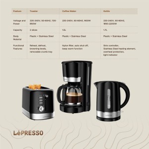 ست صبحانه لپرسو مدلLPCFFM0009-BK