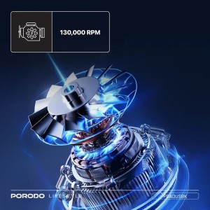 جت فن توربو پرودو مدلPorodo Turboblast Portable Air Blower PDADUS