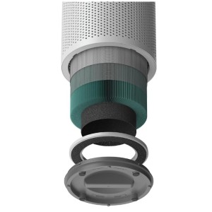 تصفیه هوا نوتریکوک مدل  NUWEY