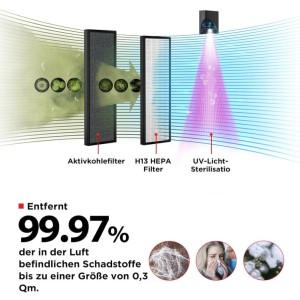 تصفیه هوا توشیبا مدل Toshiba Air Purifier CAF-Z45FR