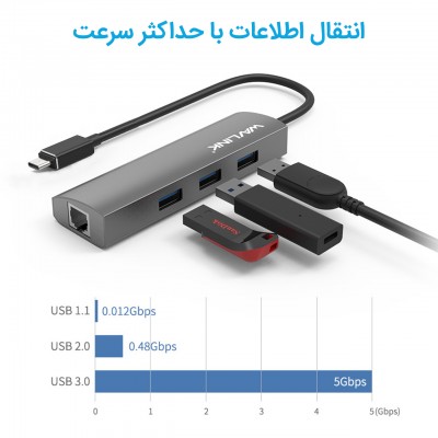 هاب ویولینک ۴ پورت USB 3.0 با اتصال USB-C مدل WL-UH3031GC