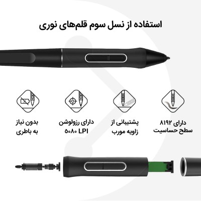 تبلت گرافیکی دارای صفحه نمایش هویون مدل (2021) Kamvas 16