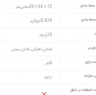 سرویس چای خوری لب طلا