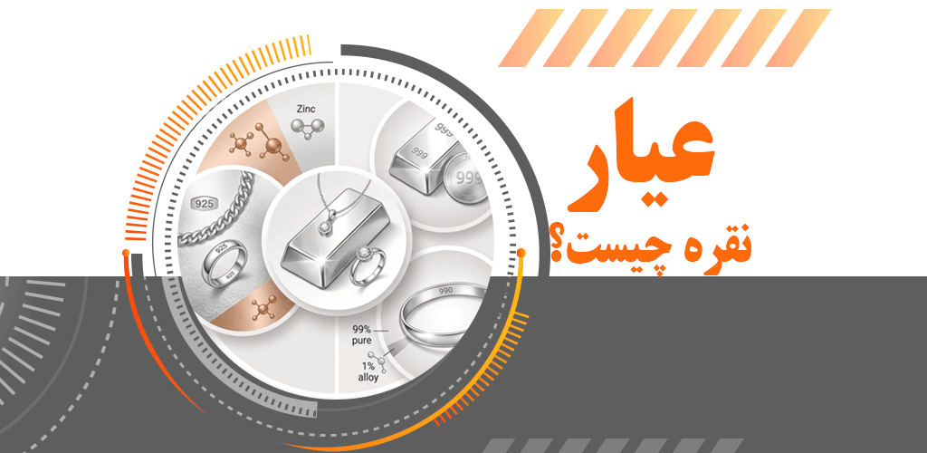 عیار نقره چیست؟ انواع عیار نقره و نکات مهم هنگام خرید