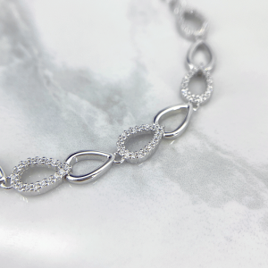 مدل مینیمال اشک