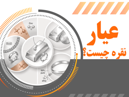 عیار نقره چیست؟ انواع عیار نقره و نکات مهم هنگام خرید