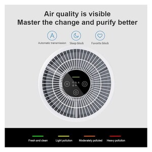 دستگاه تصفیه کننده هوا شیائومی مدل 4Compact