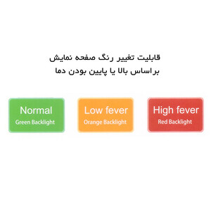 تب سنج لیزری آیکو AiQue
