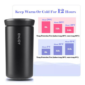 ماگ سفری مدل Enjoy گنجایش 0.35 لیتر 350